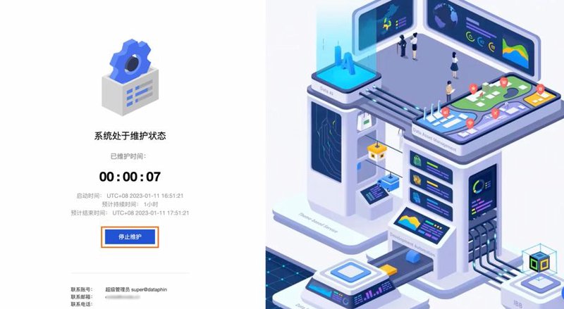 网络技术服务：数字化转型背后的推手
